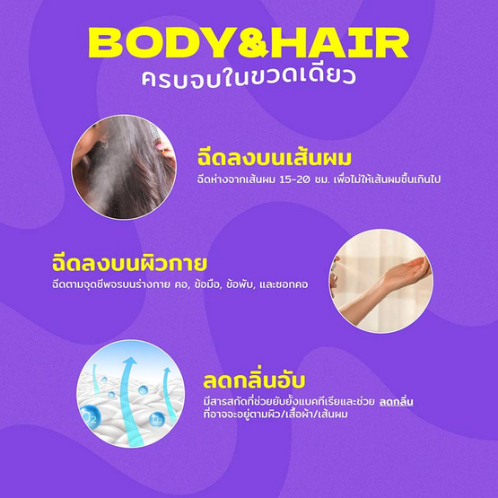 Parmayard น้ำหอมสำหรับผิวและเส้นผม Body&Hair Mist กลิ่น Isand Dawn 100 มล.