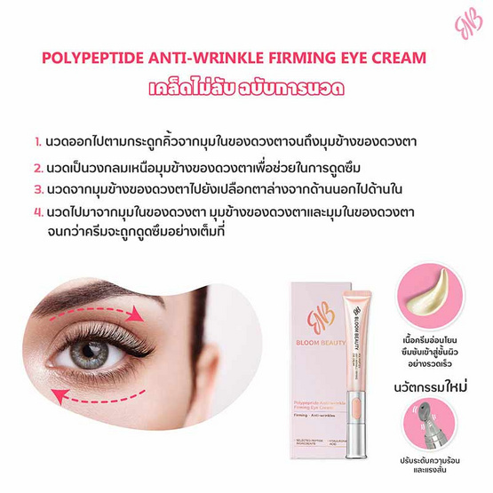 Bloom Beauty ครีมดูแลรอบดวงตา Polypeptide Anti-wrinkle Firming Eye ream 20 กรัม