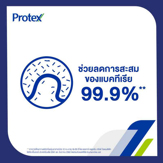 โพรเทคส์ ครีมอาบน้ำ เจจู ฟลอรัล เฟรช 450 มล. โพรเทคส์ ครีมอาบน้ำ เจจู ฟลอรัล เฟรช 450 มล.
