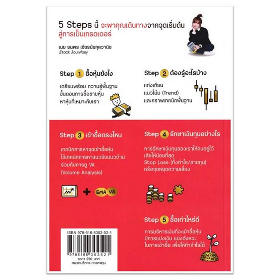 หนังสือ 5 Steps เทรดหุ้นจากเริ่มต้นจนเทรดเป็น