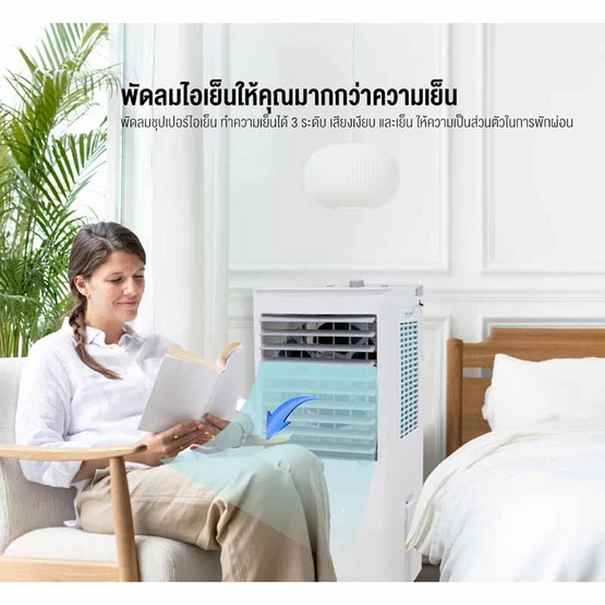 Sonar พัดลมไอเย็น รุ่น EA-P1100