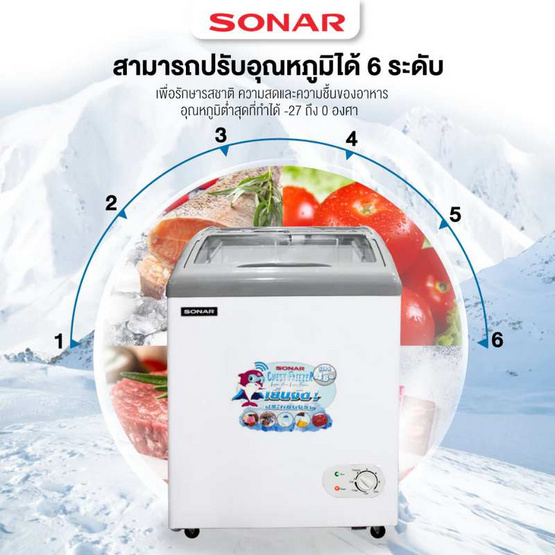 SONAR ตู้แช่แข็ง 128 ลิตร รุ่น SD-128G