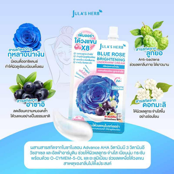 Jula's Herb ครีมทาใต้วงแขน Blue Rose Whitening Underarm Cream 10 กรัม (แพ็ก 6 ชิ้น)