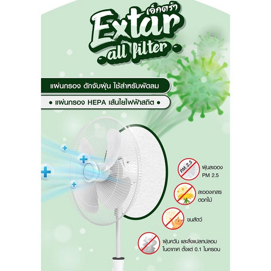 Extar all filter แผ่นกรองพัดลม HEPA ฝุ่น PM 2.5