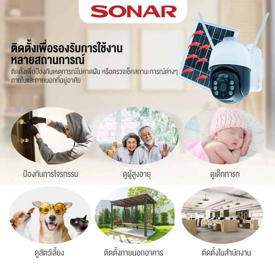 SONAR กล้องวงจรปิด IP Camera รุ่น YX6-WIFI