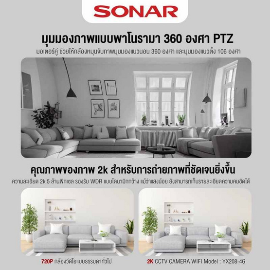 SONAR กล้องวงจรปิด IP Camera รุ่น YX208-4G