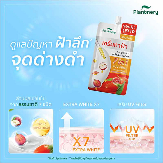 Plantnery เซรั่มทาฝ้า Goji Kojic Melas Bright Spotless Double Serum 10 มล. (แพ็ก 6 ชิ้น) Plantnery เซรั่มทาฝ้า Goji Kojic Melas Bright Spotless Double Serum 10 มล. (แพ็ก 6 ชิ้น)