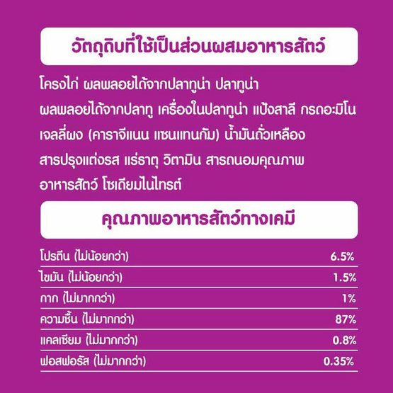 วิสกัส เพาช์ อาหารแมวเปียก รสปลาทูน่า 80 ก. (แพ็ก 12 ชิ้น)
