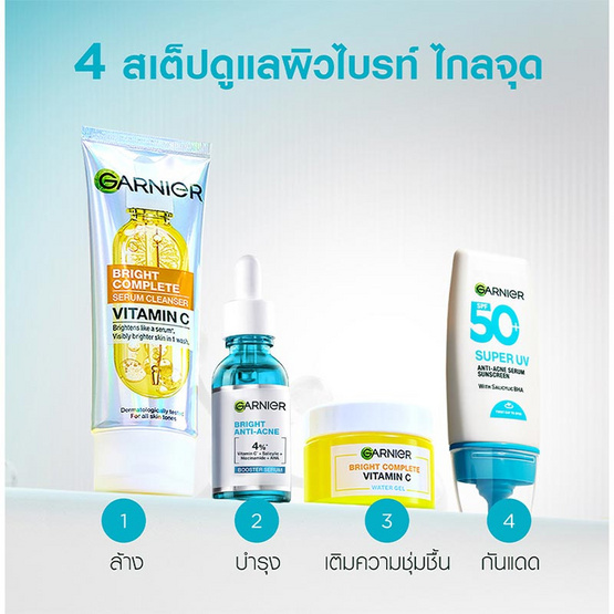 การ์นิเย่ ซูเปอร์ ยูวี แอนตี้-แอคเน่ เซรั่ม ซันสกรีน เอสพีเอฟ50+ พีเอ++++ 30 มล.