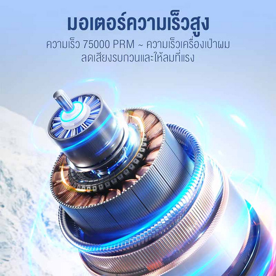 FLYBIRD พัดลมพกพา รุ่น N68 FLYBIRD พัดลมพกพา รุ่น N68