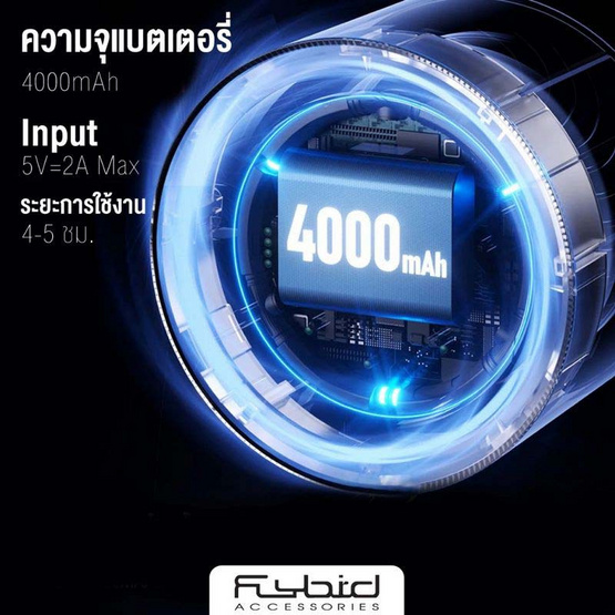 FLYBIRD พัดลมพกพา รุ่น NS-22 FLYBIRD พัดลมพกพา รุ่น NS-22