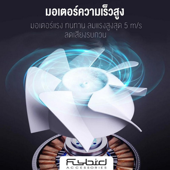 FLYBIRD พัดลมพกพา รุ่น NS-22