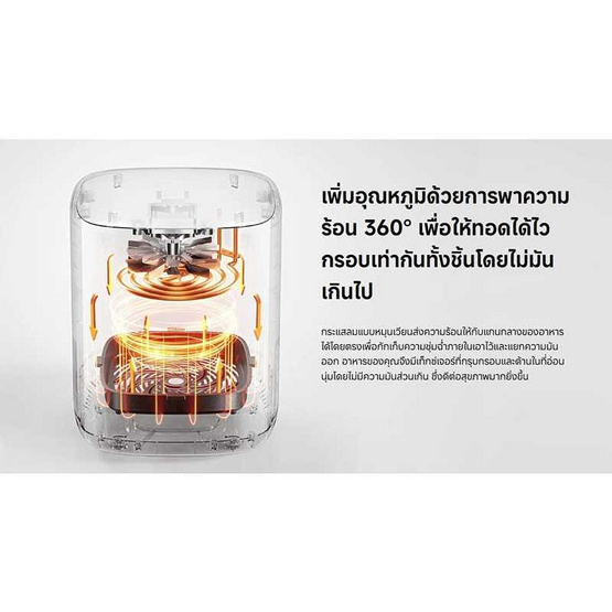 Xiaomi หม้อทอดไร้น้ำมัน 4.5 ลิตร รุ่น XMI-BHR8236TH Xiaomi หม้อทอดไร้น้ำมัน 4.5 ลิตร รุ่น XMI-BHR8236TH