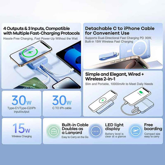 Remax Power Bank 10000 mAh รุ่น RPP-30N Remax Power Bank 10000 mAh รุ่น RPP-30N