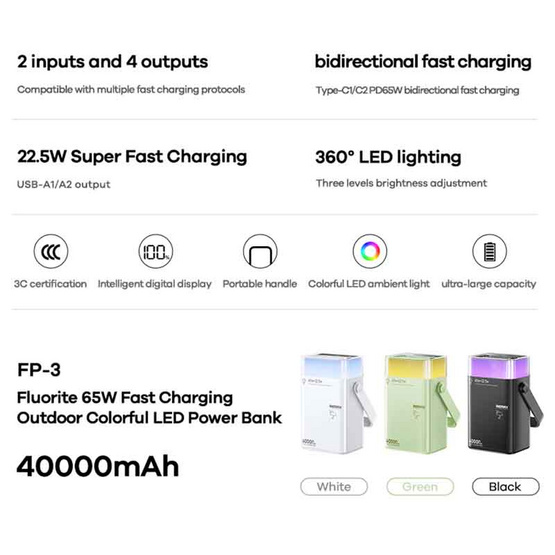 Remax Power Bank 40000 mAh รุ่น RPP-596(65W) Remax Power Bank 40000 mAh รุ่น RPP-596(65W)