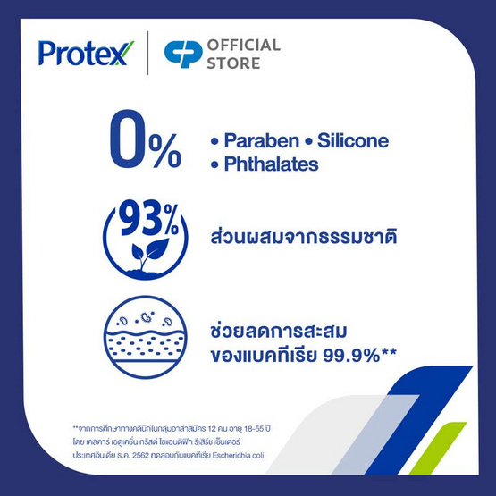 โพรเทคส์ เจลอาบน้ำ ดีพ คลีน บลูมมิ่ง โรสฮิป 380 มล.