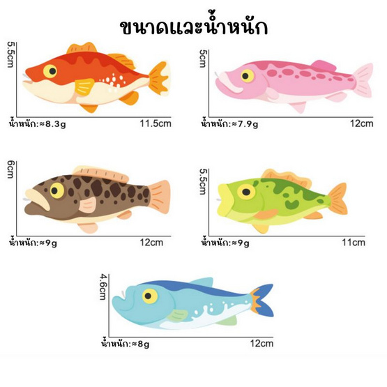 Q-monster Bag of Fish ของเล่นแมว ถุงปลา 5 ตัว ด้านในมีแคทนิป