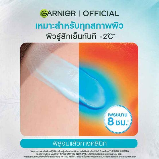 การ์นิเย่ ซูเปอร์ ยูวี คูลลิ่ง วอเตอร์เจล ซันสกรีน วิตามินซี SPF50+PA++++30 มล. การ์นิเย่ ซูเปอร์ ยูวี คูลลิ่ง วอเตอร์เจล ซันสกรีน วิตามินซี SPF50+PA++++30 มล.