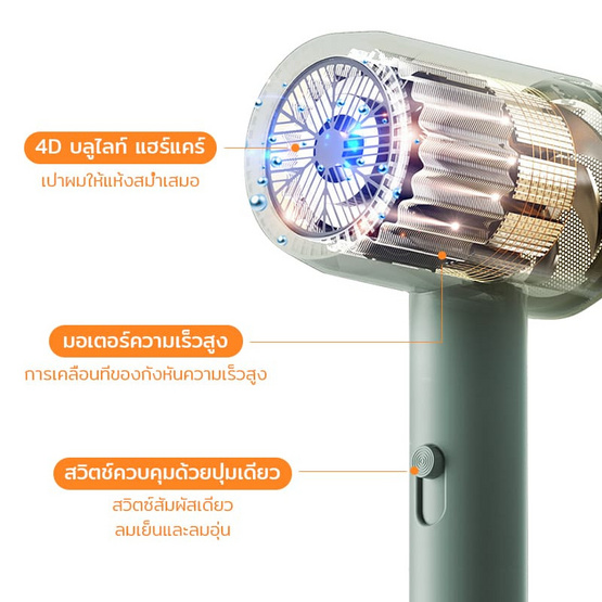 Seven ไดร์เป่าผม Hair Dryer 1400 วัตต์ รุ่น BA03