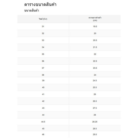 Kito กีโต้ รองเท้าแตะ รุ่น AH207W
