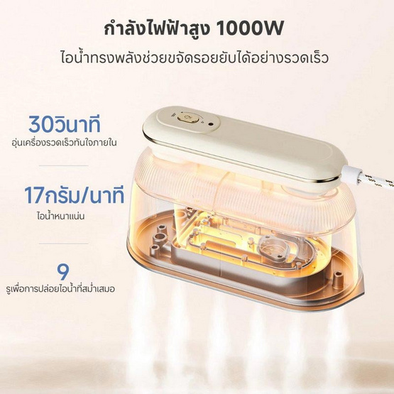 Simplus เตารีดไอน้ำแบบพกพา 140ml รุ่น GTJH022