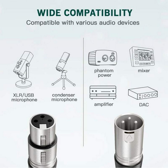 FIFINE สายสัญญาณ XLR 1.8 เมตร L9C