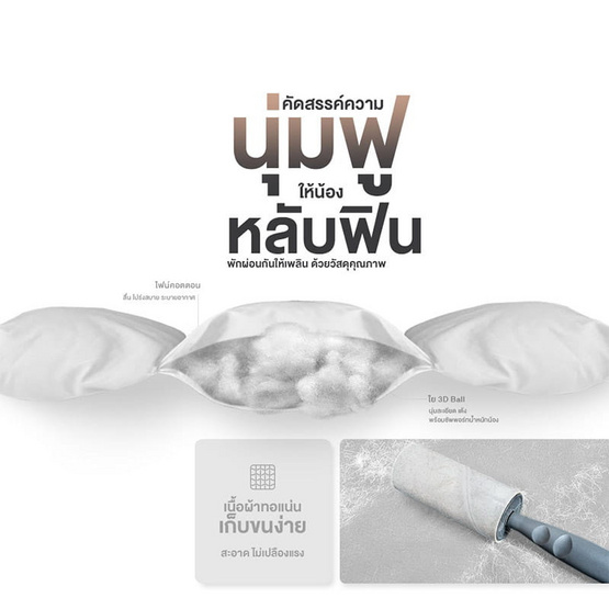 SiamLatex ที่นอนแมว รุ่น Betta