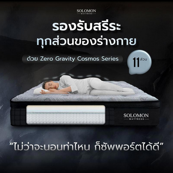 SOLOMON ที่นอนพ็อกเก็ตสปริง หนา 12 นิ้ว รุ่น POTTER SOLOMON ที่นอนพ็อกเก็ตสปริง หนา 12 นิ้ว รุ่น POTTER