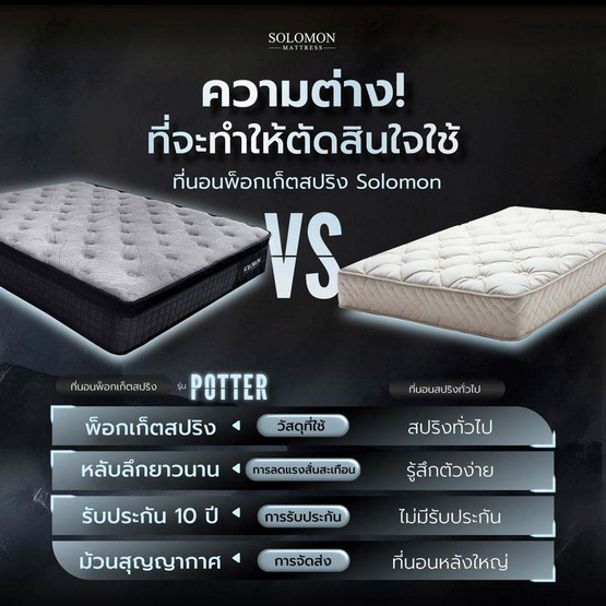 SOLOMON ที่นอนพ็อกเก็ตสปริง หนา 12 นิ้ว รุ่น POTTER SOLOMON ที่นอนพ็อกเก็ตสปริง หนา 12 นิ้ว รุ่น POTTER