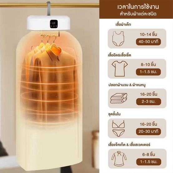 My Home เครื่องอบผ้าแห้งแบบพกพา รุ่น DB-465