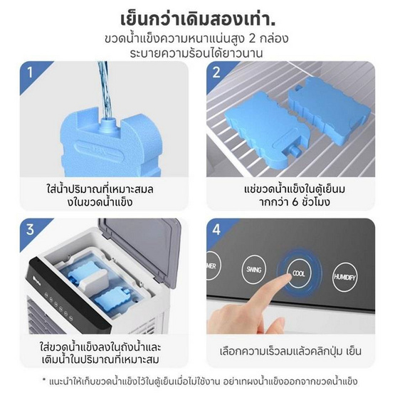 Simplus พัดลมไอเย็น รุ่น LFSH005