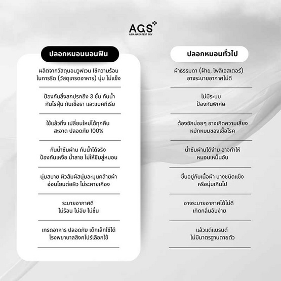 AGS ปลอกหมอนนอนฟิน Hygienic disposable Pillow case AGS ปลอกหมอนนอนฟิน Hygienic disposable Pillow case
