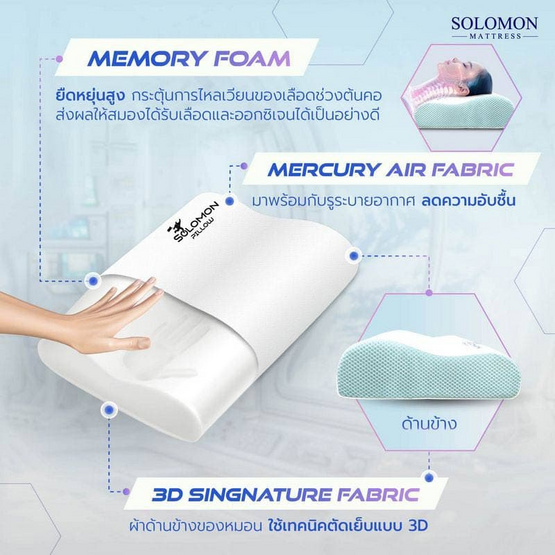 SOLOMON หมอนเมมโมรี่โฟม หมอนสุขภาพ รุ่น Planet Pillow SOLOMON หมอนเมมโมรี่โฟม หมอนสุขภาพ รุ่น Planet Pillow