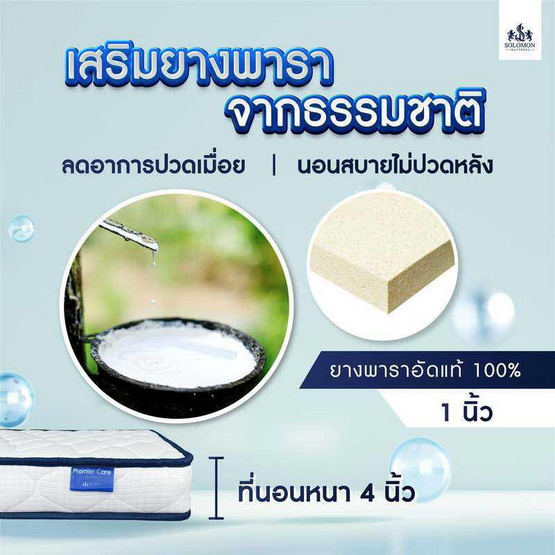 SOLOMON ที่นอนยาง เสริมยางพาราอัด 3 พับ หนา4นิ้ว รุ่น Folding สีขาว
