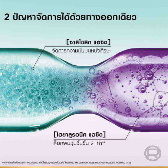 ลอรีอัล ปารีส เอลแซฟ ไฮยาลูรอน เพียว 72 เอช เพียวริฟายอิ้ง แชมพู 400 มล. แพ็กคู่