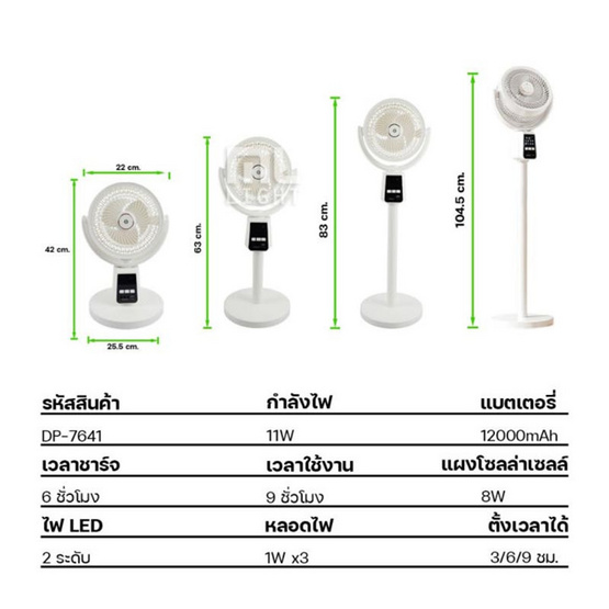 พัดลมโซล่าเซลล์ รุ่น DP-7641