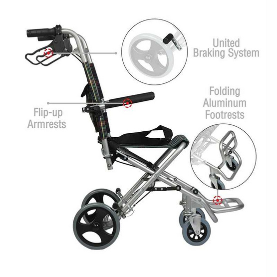 MEDILA รถเข็นวีลแชร์ อลูมิเนียม รุ่น COMPACT MEDILA รถเข็นวีลแชร์ อลูมิเนียม รุ่น COMPACT