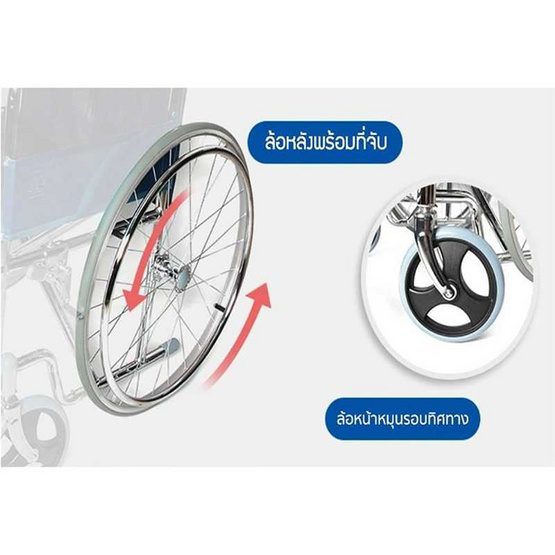 MEDILA รถเข็นวีลแชร์ รุ่น BASIX-B มีเบรค MEDILA รถเข็นวีลแชร์ รุ่น BASIX-B มีเบรค
