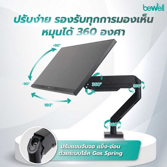 Bewell แขนจับจอมอนิเตอร์ แบบเดี่ยว รุ่น Heavy Duty EA16