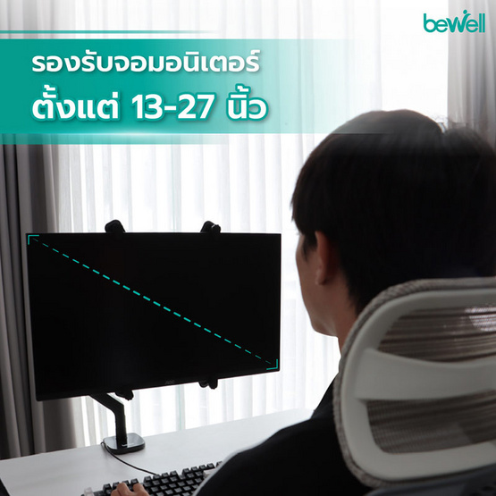 Bewell อะแดปเตอร์ต่อแขนจับจอสำหรับจอที่ไม่มีรู Vesa EA15 Bewell อะแดปเตอร์ต่อแขนจับจอสำหรับจอที่ไม่มีรู Vesa EA15
