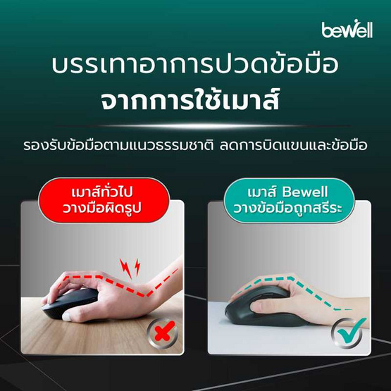 Bewell เมาส์เพื่อสุขภาพ รุ่น GEN3 EC10 Bewell เมาส์เพื่อสุขภาพ รุ่น GEN3 EC10