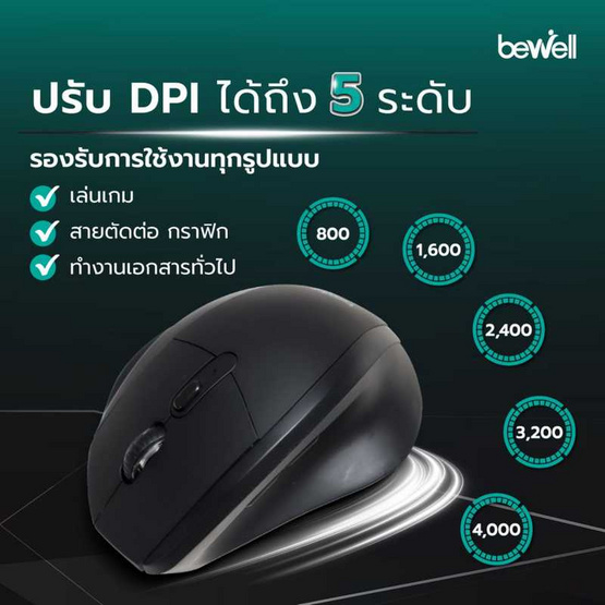 Bewell เมาส์เพื่อสุขภาพ รุ่น GEN3 EC10 Bewell เมาส์เพื่อสุขภาพ รุ่น GEN3 EC10