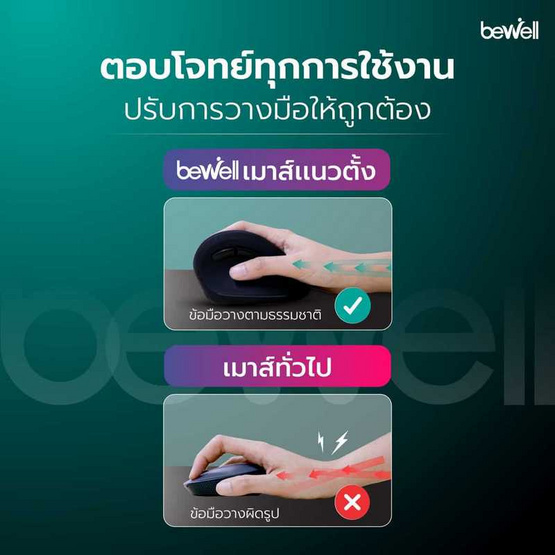 Bewell เมาส์เพื่อสุขภาพ รุ่น EC07 Bewell เมาส์เพื่อสุขภาพ รุ่น EC07