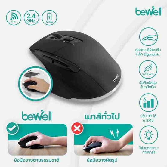 Bewell เมาส์เพื่อสุขภาพ รุ่น EC06 Bewell เมาส์เพื่อสุขภาพ รุ่น EC06