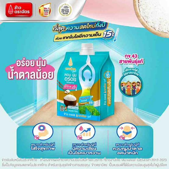 ฉัตรไลท์ ข้าวกข43 2 กิโลกรัม ฉัตรไลท์ ข้าวกข43 2 กิโลกรัม
