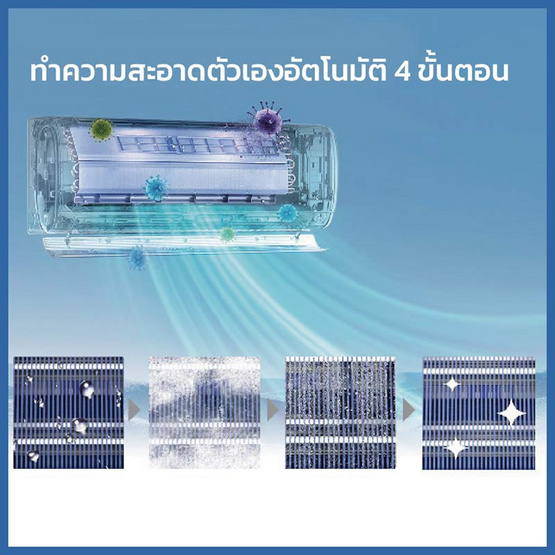 AUX เครื่องปรับอากาศติดผนัง 12000 BTU รุ่น ASW-13/DIMA(A) AUX เครื่องปรับอากาศติดผนัง 12000 BTU รุ่น ASW-13/DIMA(A)