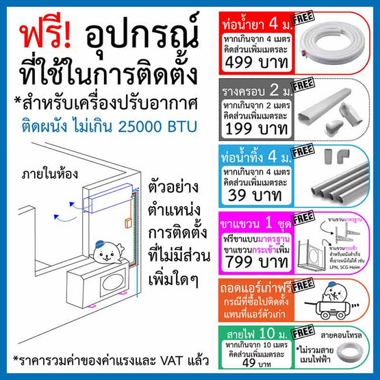 AUX เครื่องปรับอากาศติดผนัง 12000 BTU รุ่น ASW-13/DIMA(A) AUX เครื่องปรับอากาศติดผนัง 12000 BTU รุ่น ASW-13/DIMA(A)