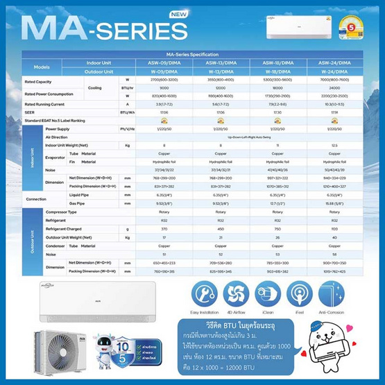 AUX เครื่องปรับอากาศติดผนัง 12000 BTU รุ่น ASW-13/DIMA(C) AUX เครื่องปรับอากาศติดผนัง 12000 BTU รุ่น ASW-13/DIMA(C)