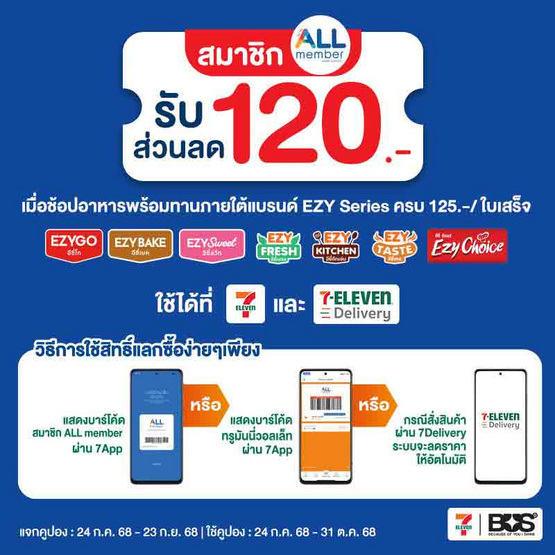 พวงกุญแจ BUS ครบทีม พร้อมการ์ดแบบคละลาย