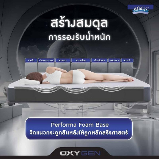 Midas ที่นอน รุ่น Oxygen